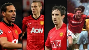 Pemain Belakang Manchester United Terbaik